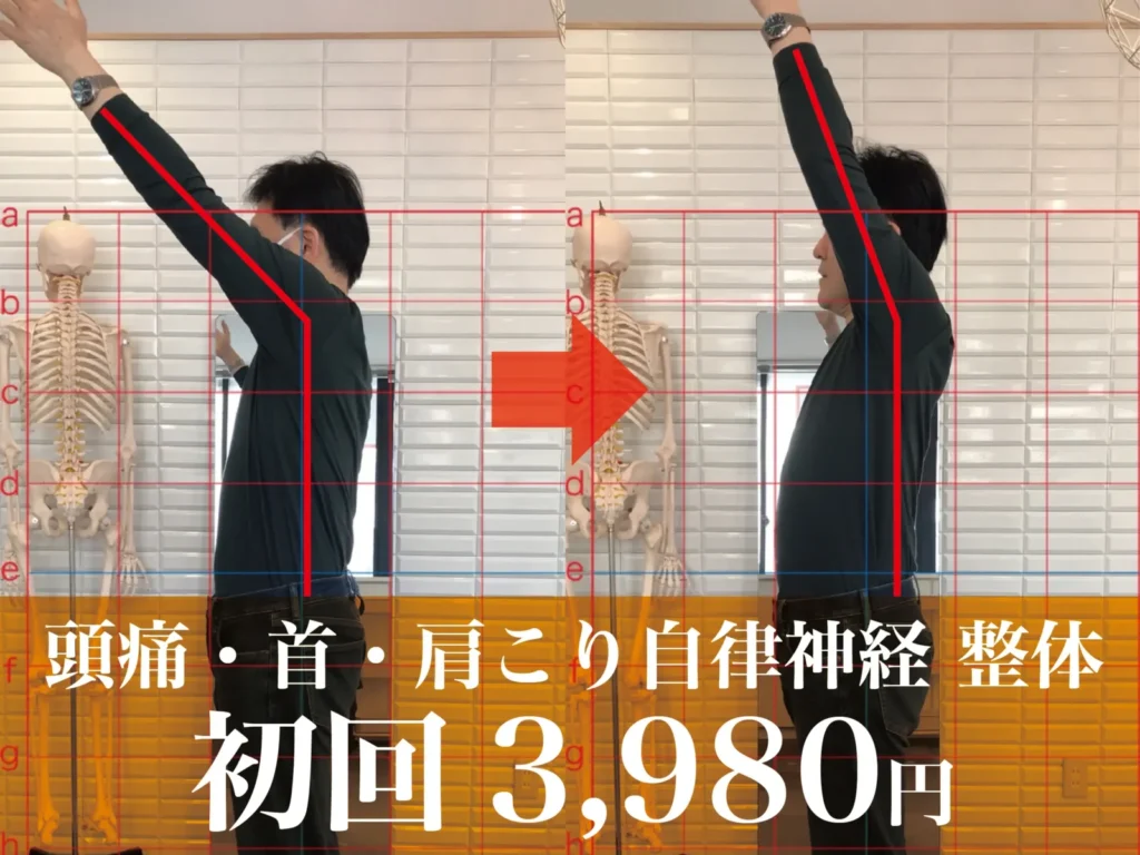 姿勢改善で肩の上がりにくさが改善する鹿児島市整体のビフォーアフターイメージ