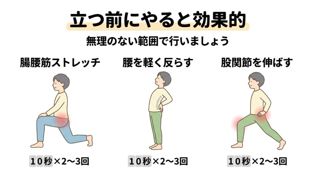 腰痛予防のための腸腰筋ストレッチと股関節ストレッチの方法