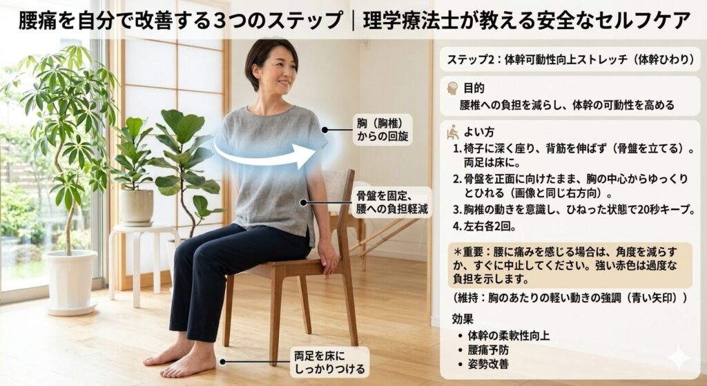 腰痛改善に重要な体幹回旋ストレッチ｜胸からひねる正しい動き