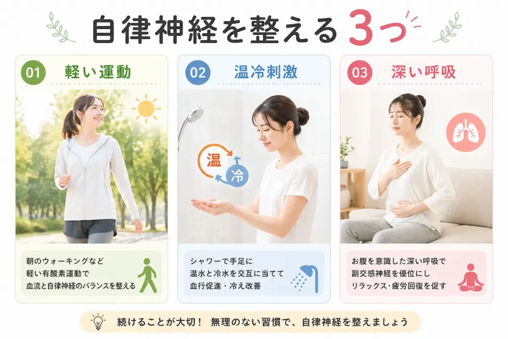 自律神経を整えるウォーキング・温冷交代浴・腹式呼吸のセルフケア