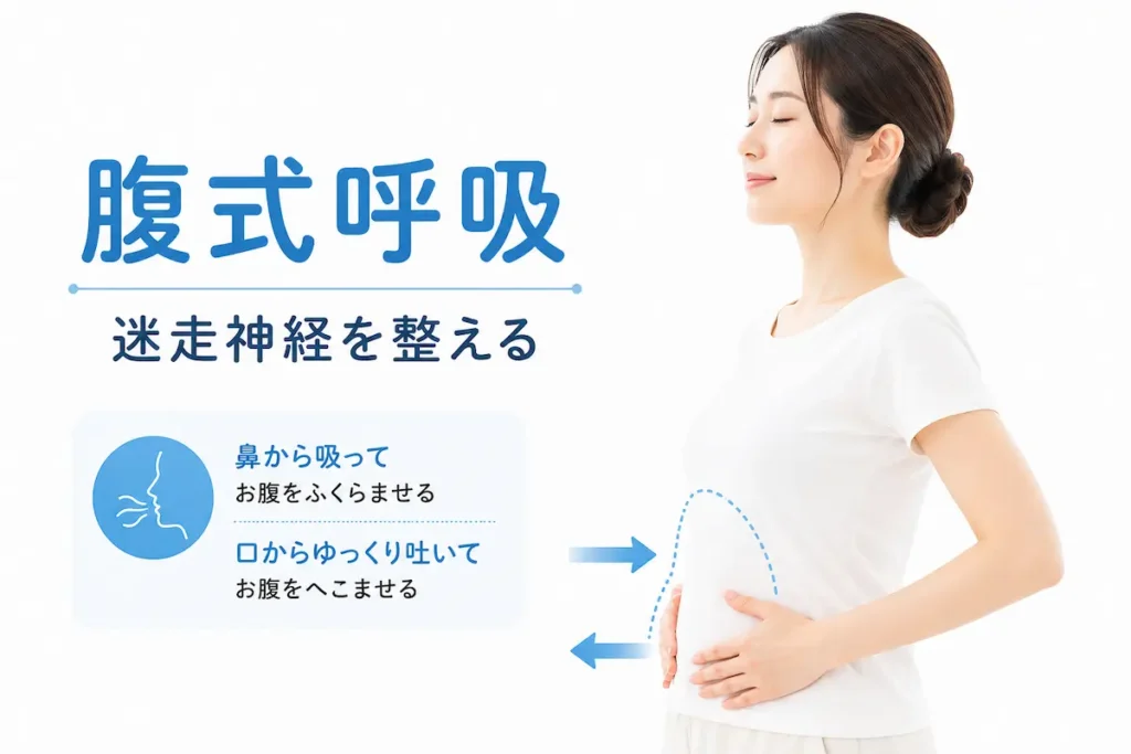 腹式呼吸で自律神経を整える方法