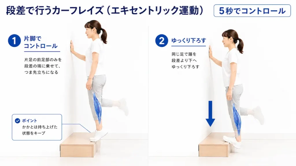 段差で行うカーフレイズ（エキセントリック運動）の正しいやり方