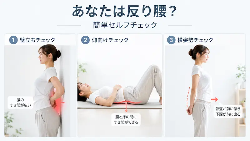 反り腰のセルフチェック方法
