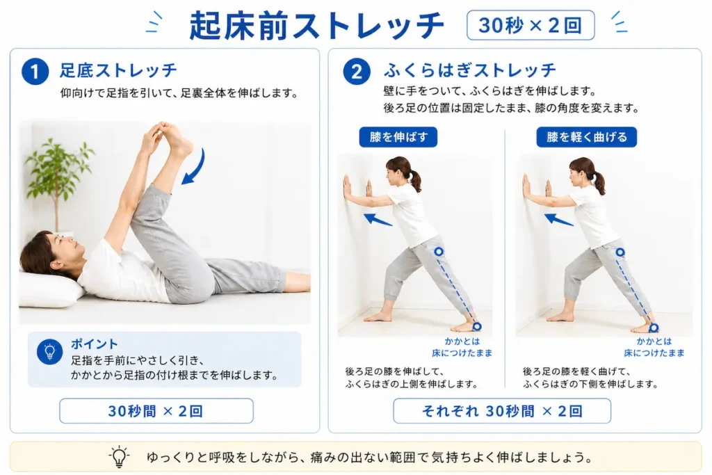 足底筋膜炎の改善に有効な起床前ストレッチ（足底とふくらはぎ）