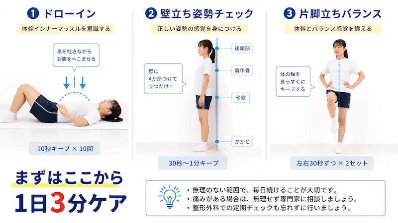 側弯症 セルフケア 体幹トレーニング