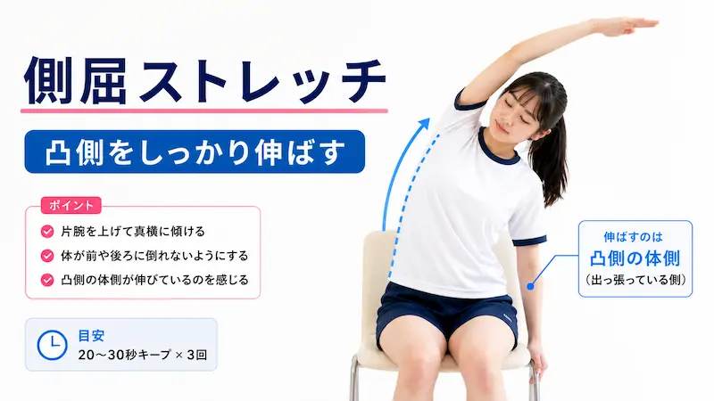 側弯症で凸側の筋肉を伸ばす側屈ストレッチ