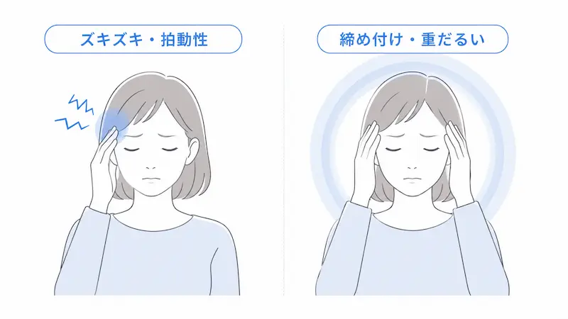 拍動性頭痛と締め付ける頭痛の違いを示す図解