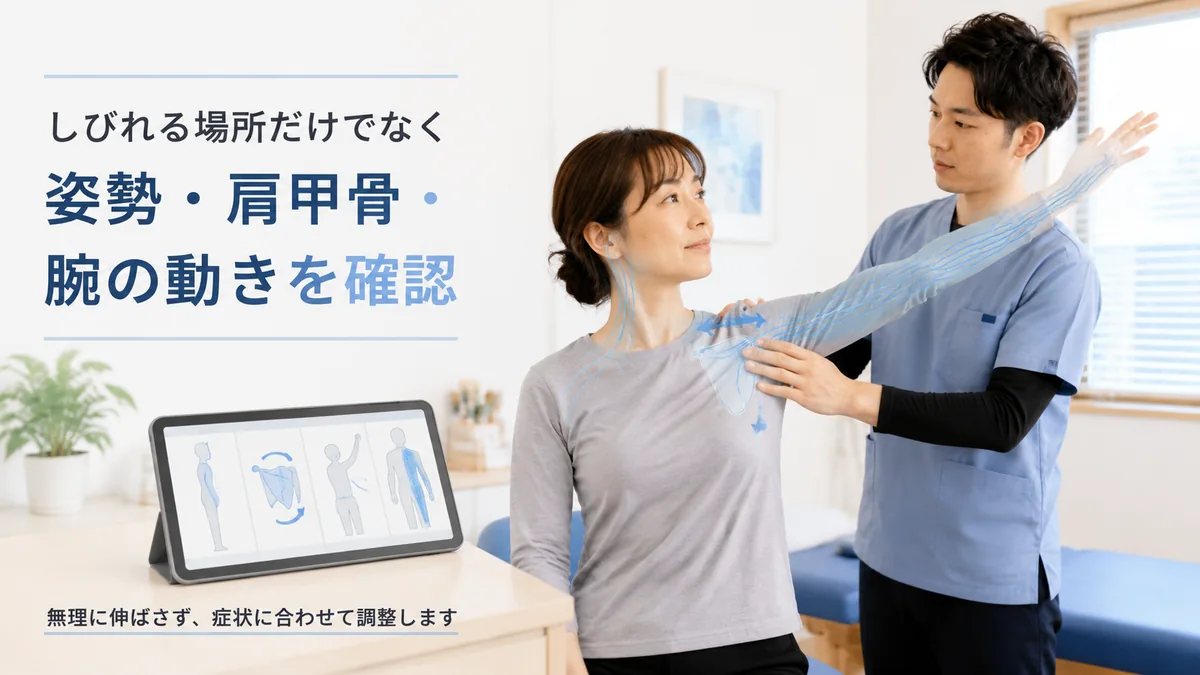理学療法士が腕を上げたときのしびれと肩甲骨の動きを評価している様子