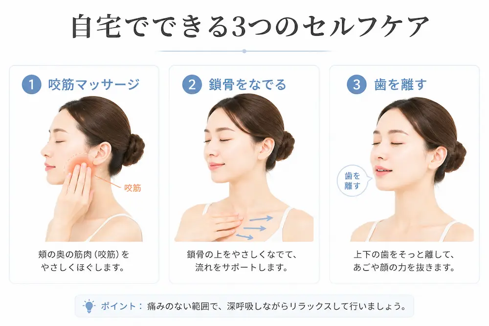 咬筋・鎖骨・食いしばり対策のセルフケアをまとめた図解