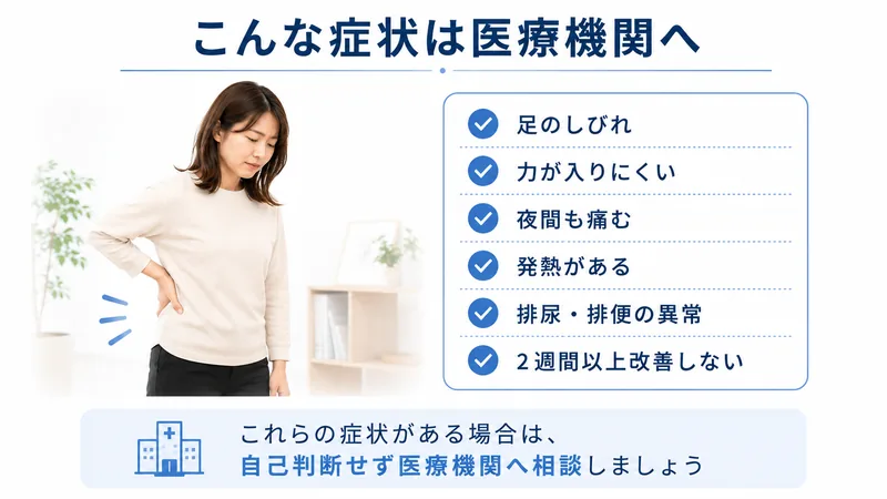 足のしびれや発熱など腰痛で医療機関へ相談した方がよい症状のチェックリスト