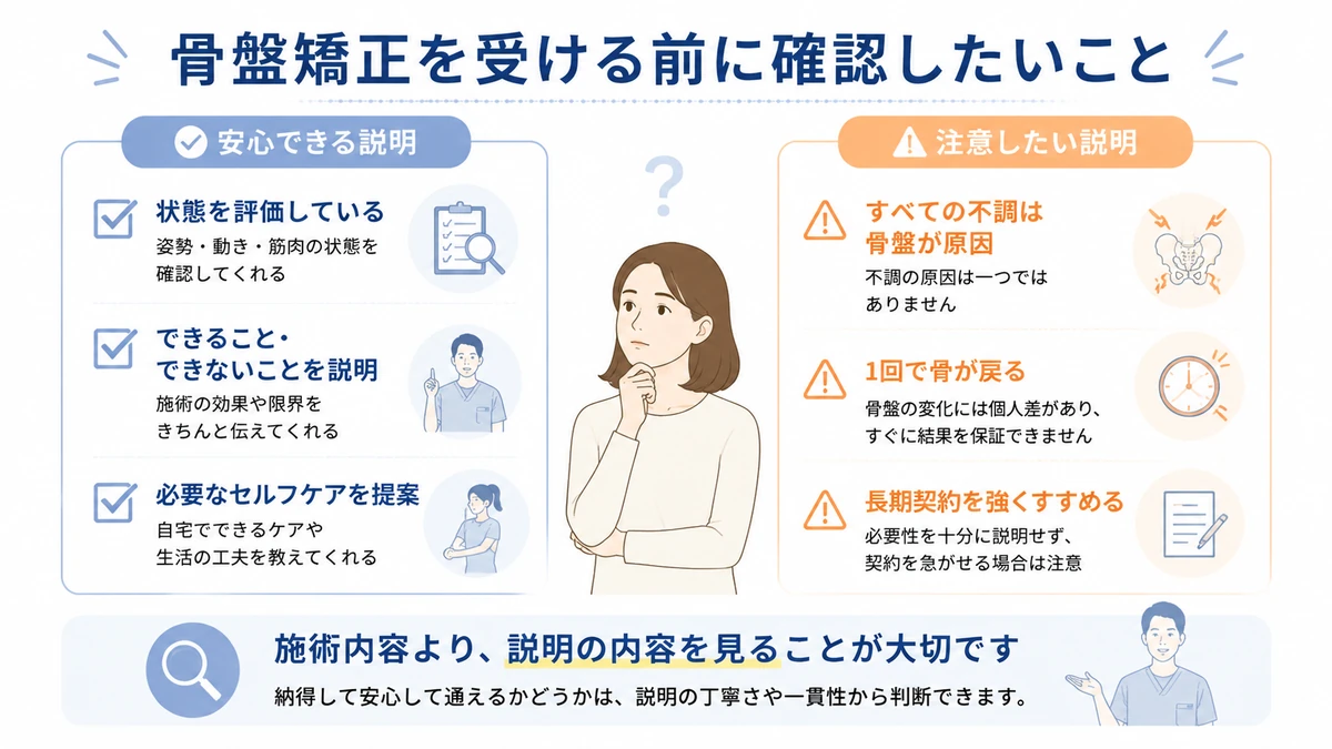 骨盤矯正を受ける前に確認したい説明内容のチェックポイント