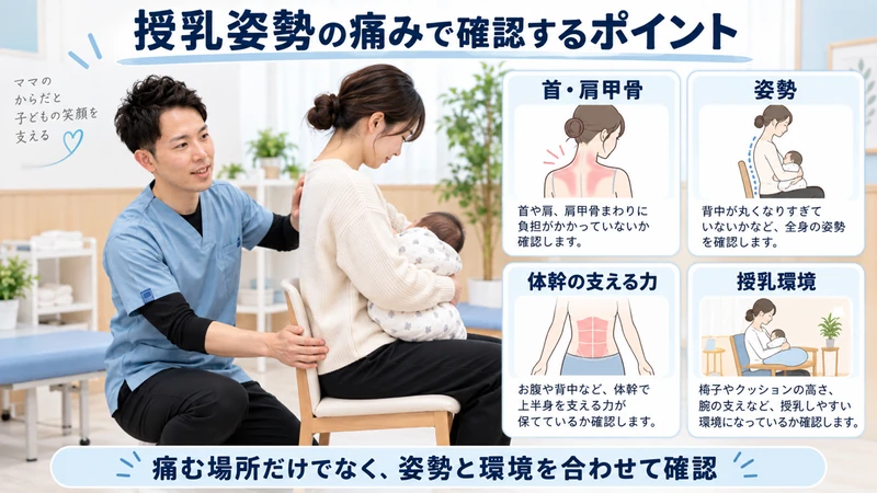 授乳姿勢の痛みで首肩甲骨姿勢体幹の支える力と授乳環境を確認する画像