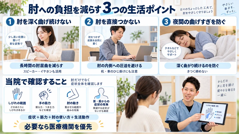 肘部管症候群で肘の曲げすぎや圧迫を減らす生活対策と理学療法士の評価ポイントを示す図解