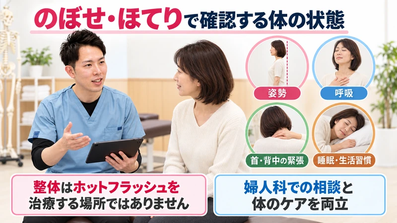 更年期ののぼせで姿勢呼吸首背中の緊張睡眠を理学療法士が確認する図解