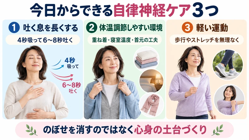 更年期ののぼせに対する長く吐く呼吸環境調整軽い運動のセルフケア画像