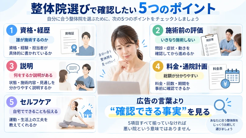 整体院選びで資格経歴施術前評価説明料金セルフケアを確認する5つのチェックポイント
