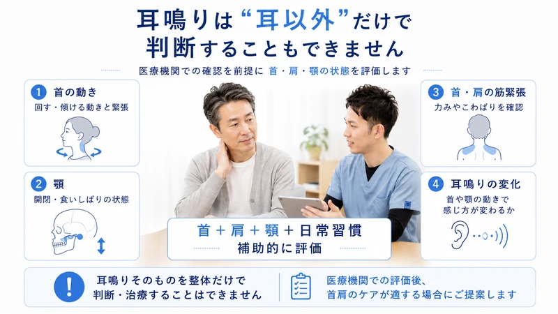 耳鳴りに対して首肩顎の動きや筋緊張を理学療法士が補助的に評価する図解