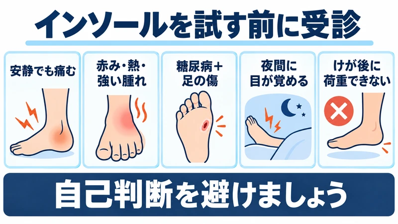 安静時痛腫れ糖尿病の足の傷夜間痛外傷後の荷重困難の受診目安