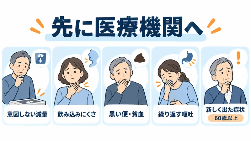 胃の不調で医療機関への相談を優先したい体重減少や飲み込みにくさなどの目安