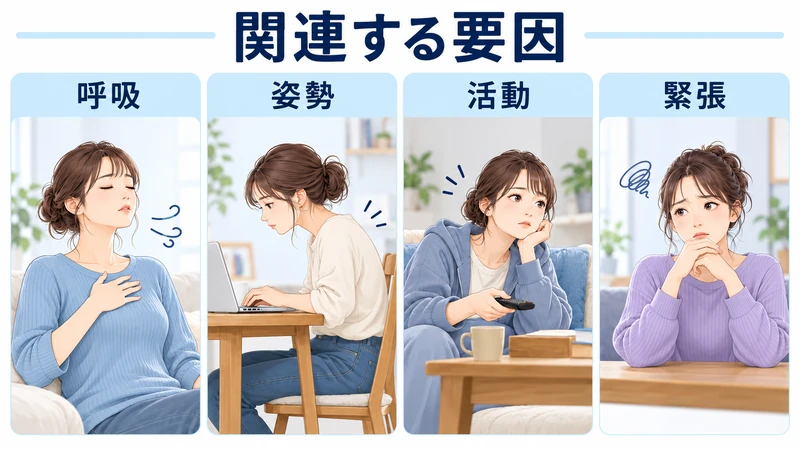 胃の不調とあわせて確認する呼吸姿勢活動量緊張の4つの要因